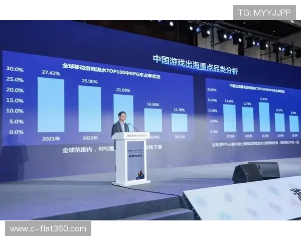 探秘闻鼎娱乐的游戏开发流程与技术创新推动行业持续发展
