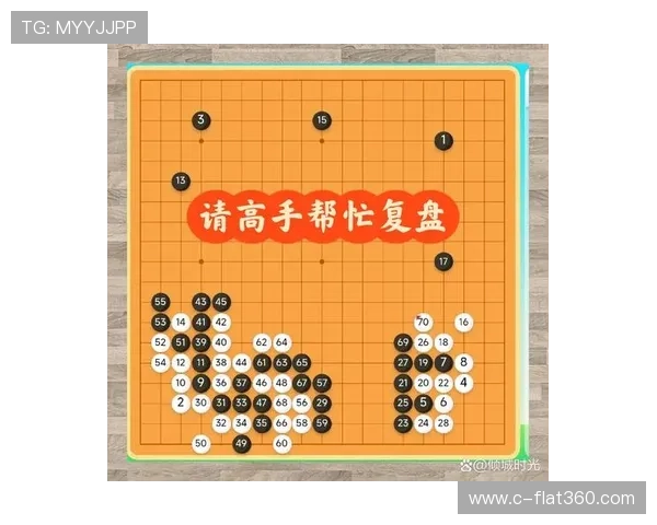 云鼎国际棋牌如何提升牌技实用策略与高手经验交流指南
